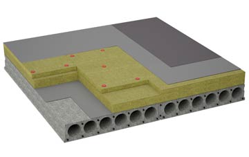 considerations of Lower Cam flat roofing insulation